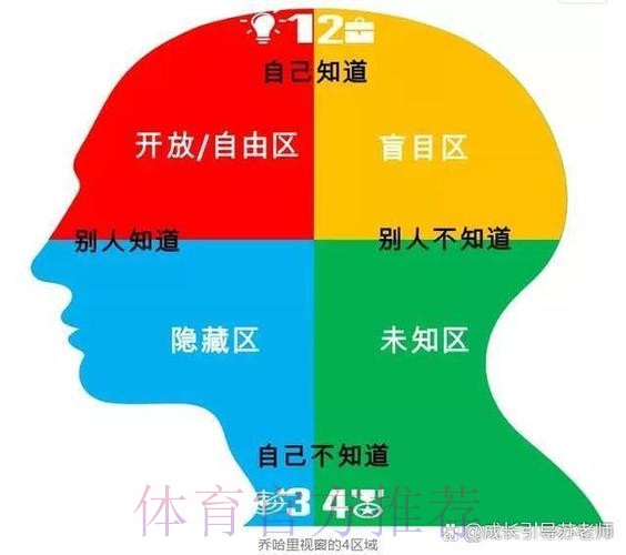 热门新闻