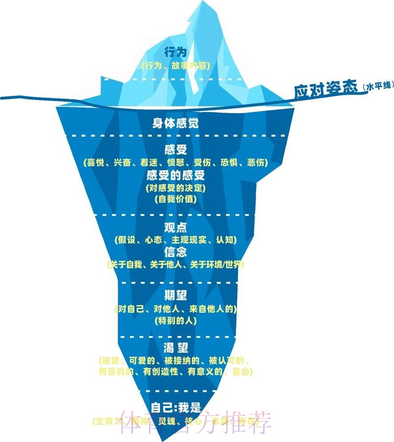 热门新闻