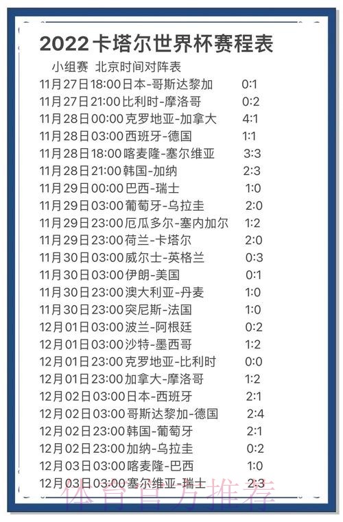 官方世界杯赛事预测分析网站 官方世界杯赛事预测分析网站