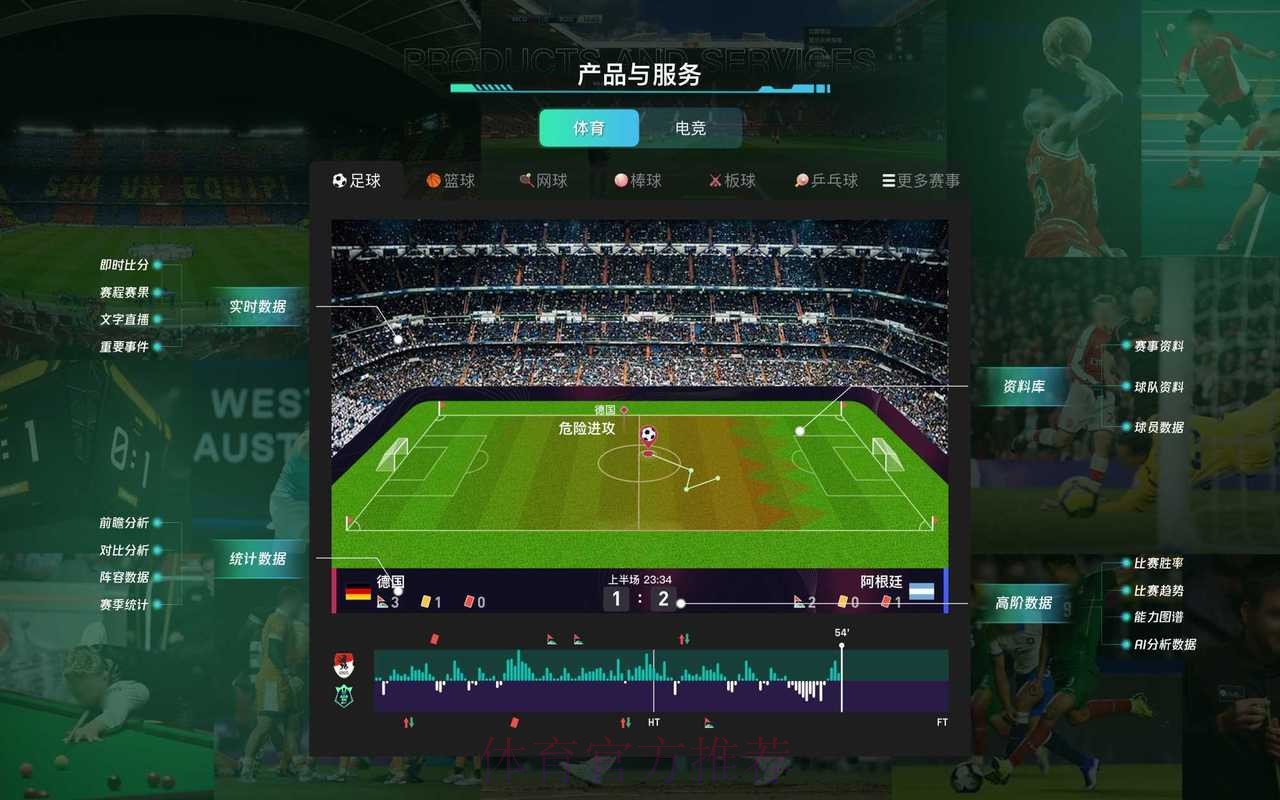 热门新闻
