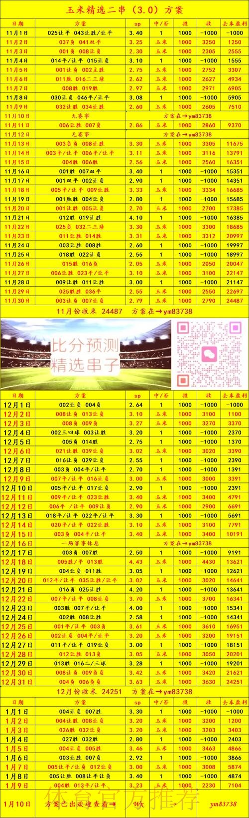 热门新闻